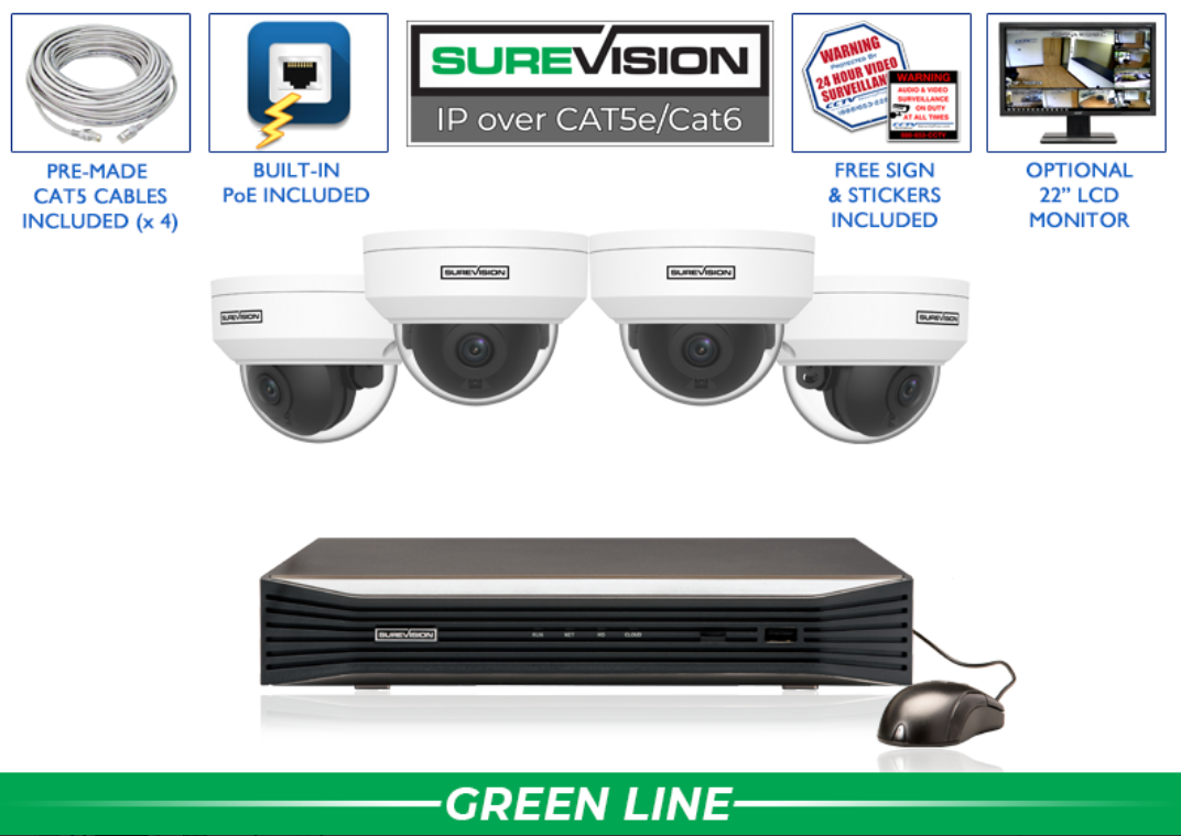 wired security camera system