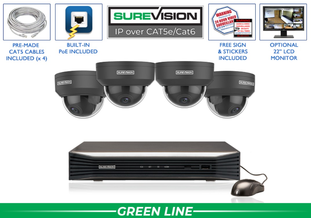 wired security camera system