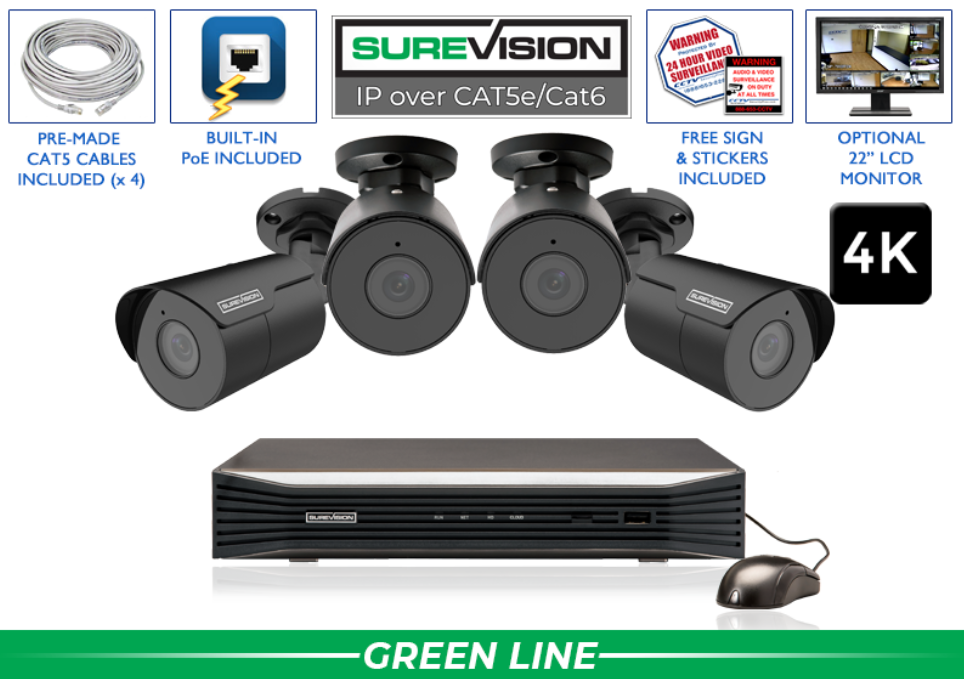 wired security camera system